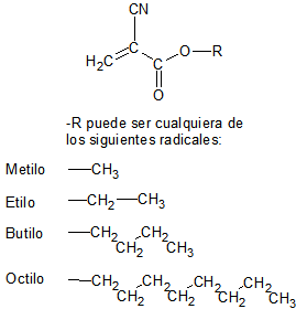 cianoacrilatos_2
