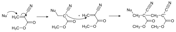 Cyanacrylat_polymerisation_svg