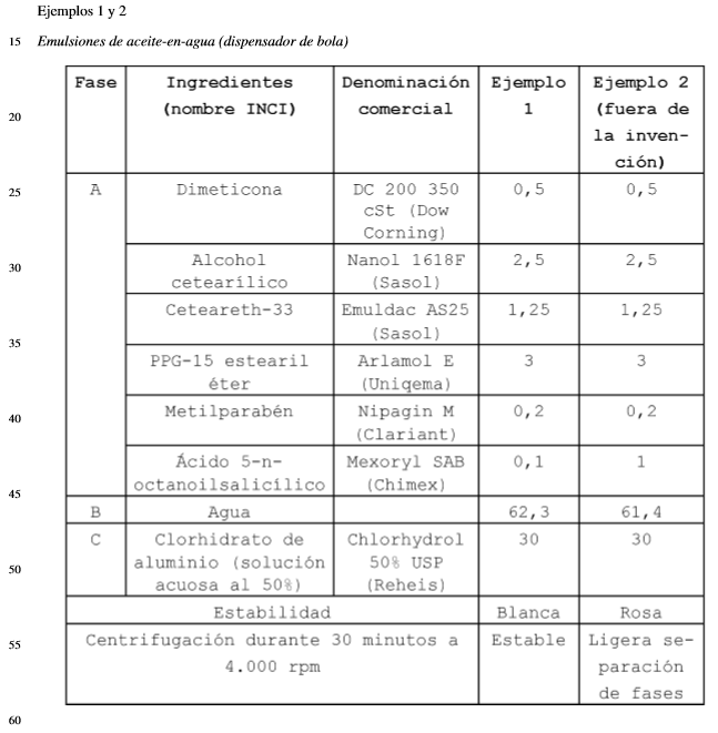 desodorante_antitranspirante_loreal