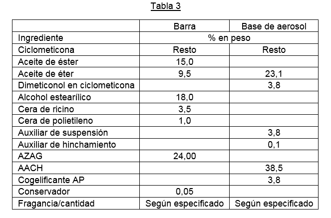 rexona_motion_sense_formulas